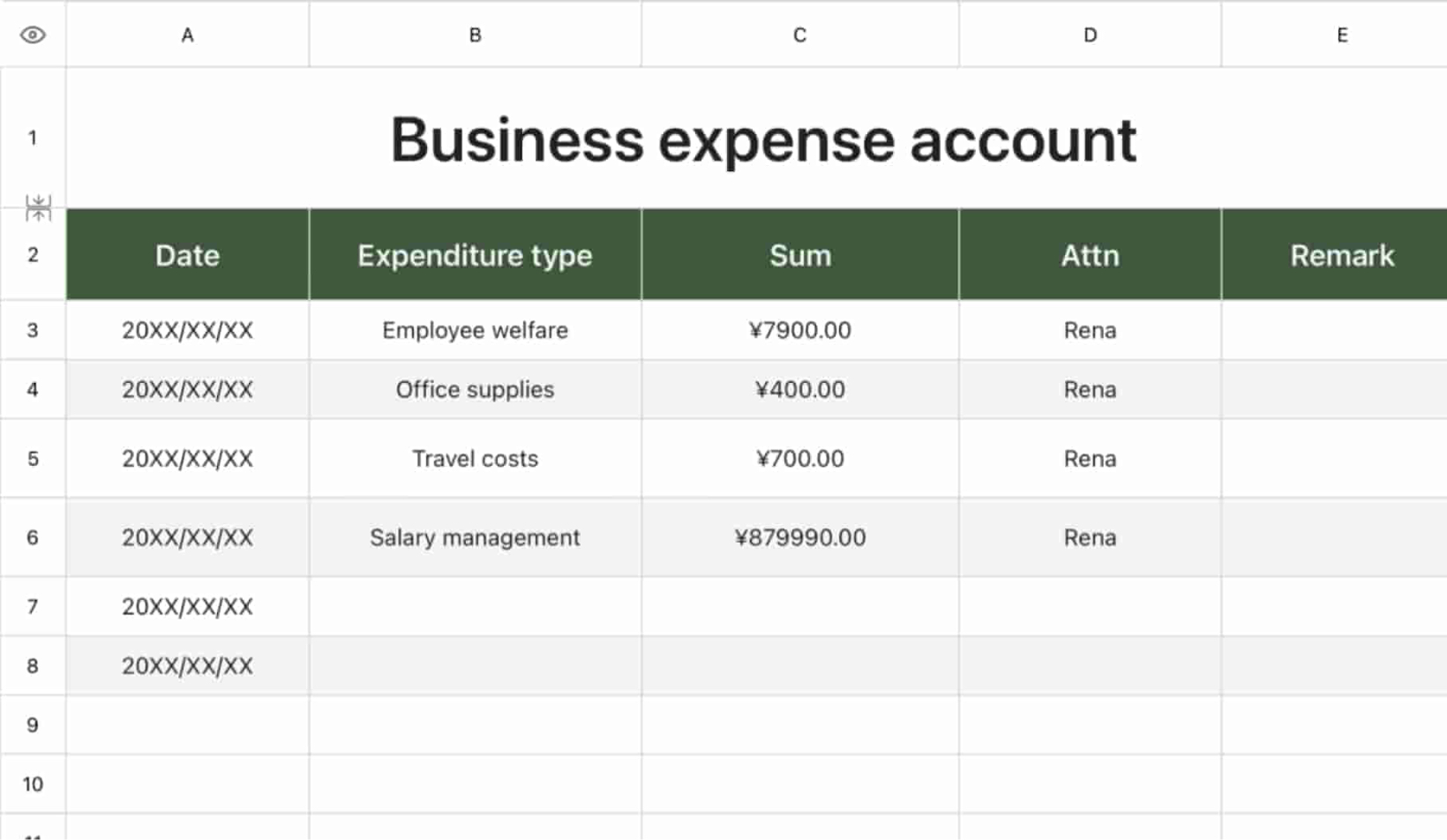 Business expense account